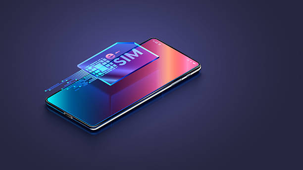 Global eSIM Cards